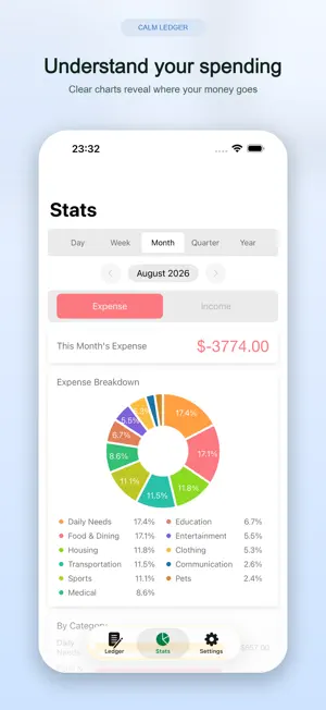 CalmLedger - AI Bookkeeping screenshot 4