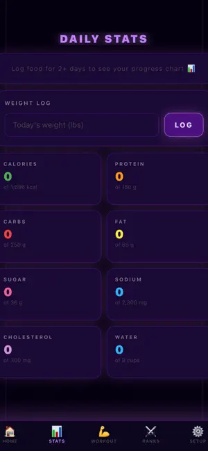 Level Life screenshot 4