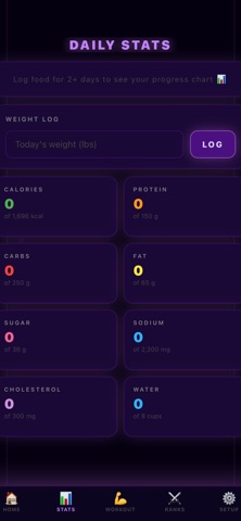 Level Life Screenshot 4 of 5