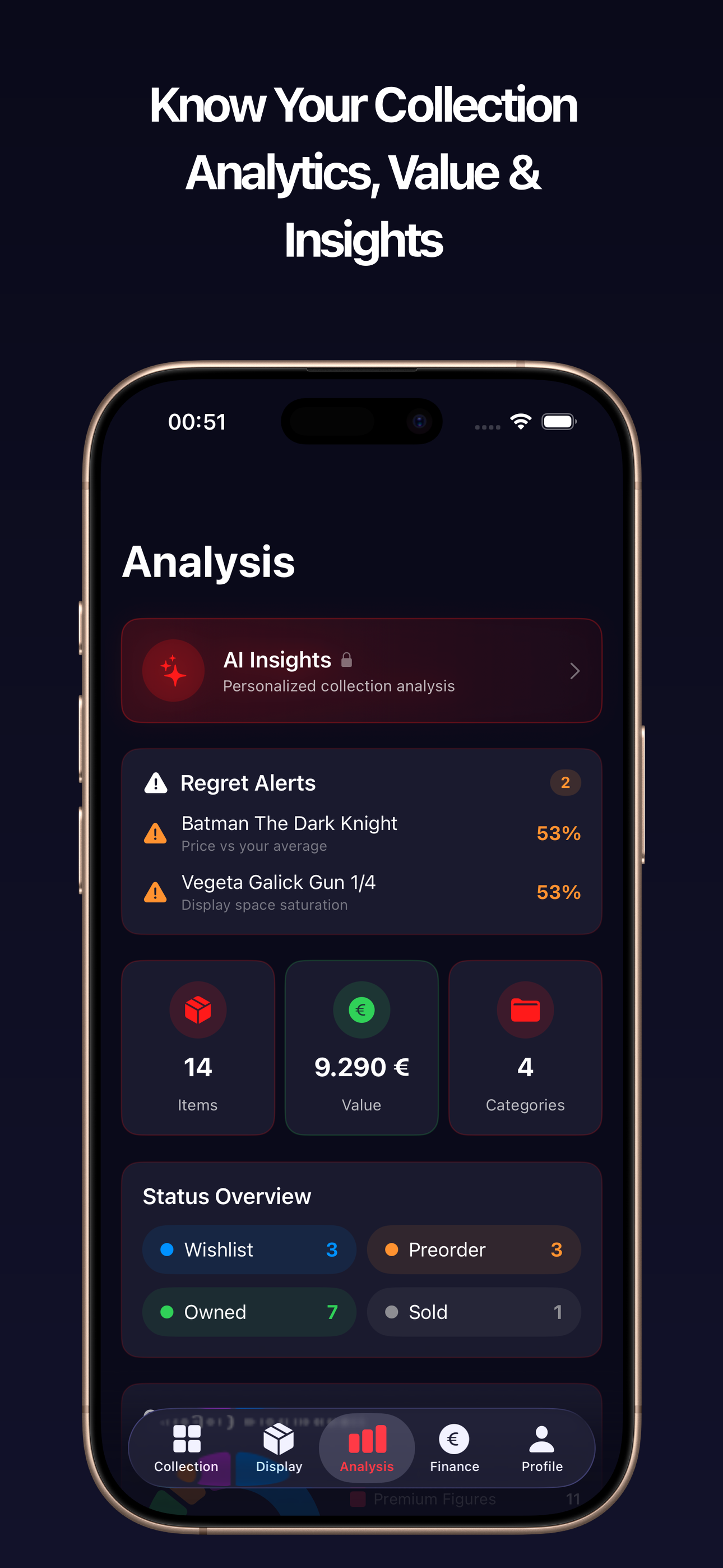 Collector: Figure Tracker