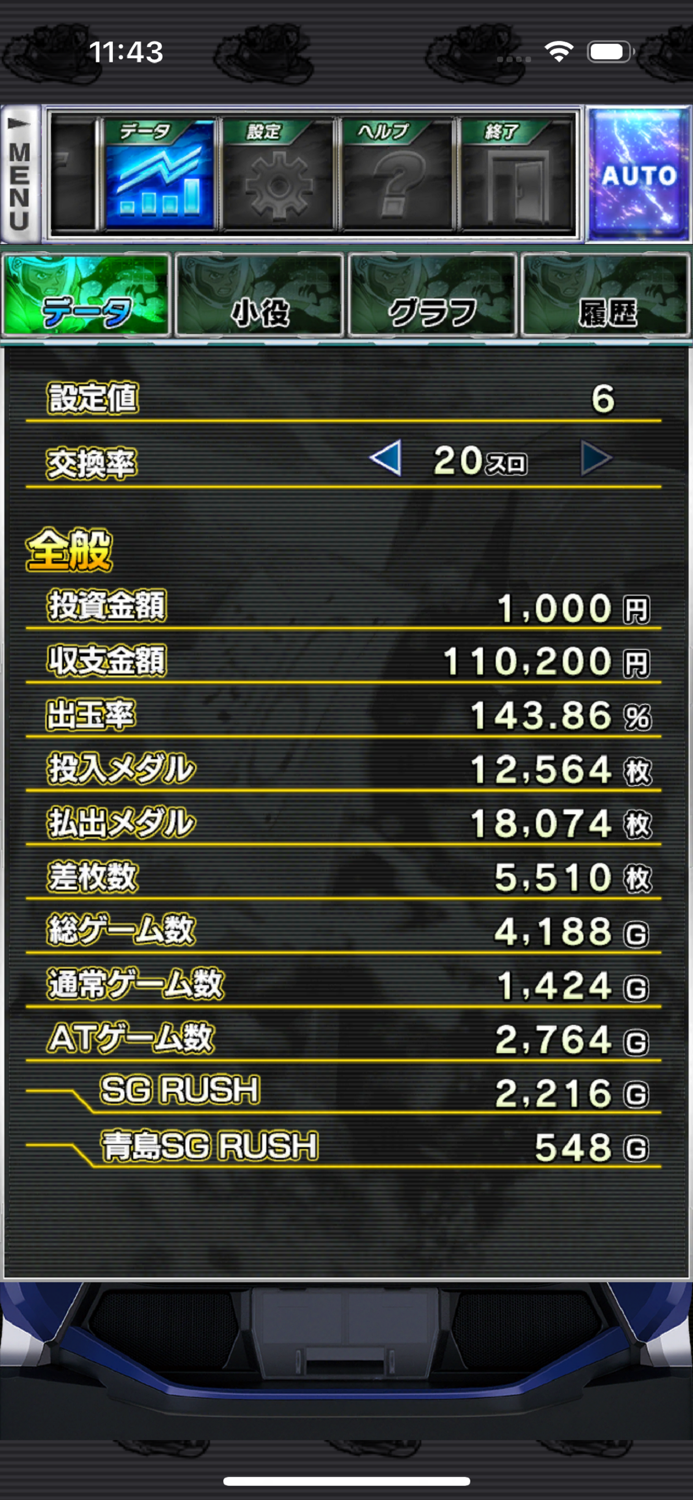 【激J slot】スマスロモンキーターンⅤ