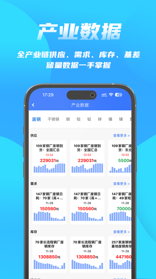#5. 富宝资讯 (iOS) 由: 上海昊钰软件信息技术有限公司
