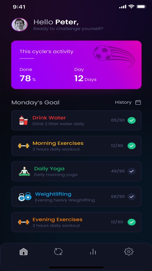 #3. Cycle Official (iOS) Podle: CYCLE Mode de vie