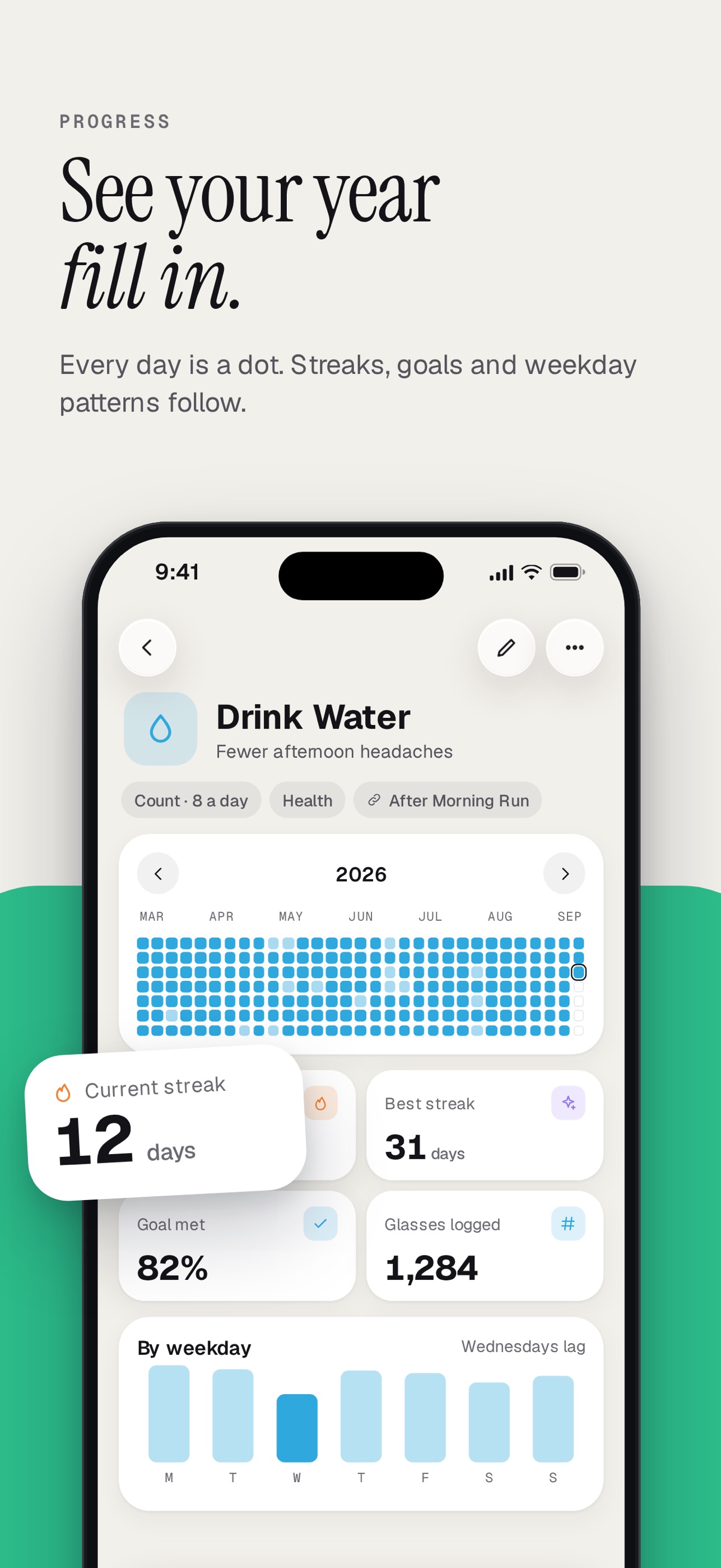 Screenshot 4 of Steady Tally: Habit Tracker