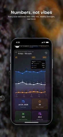 GrowBotiq Lab Screenshot 4 of 9