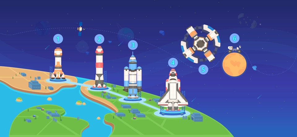 Dinosaur Rocket screenshot 4