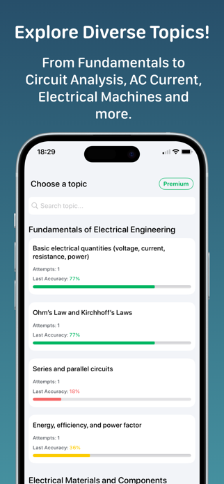 Electrical Engineering -Quiz Screenshot 2 of 10