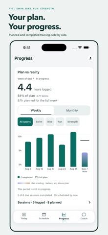 Fyt – All-in-one training screenshot
