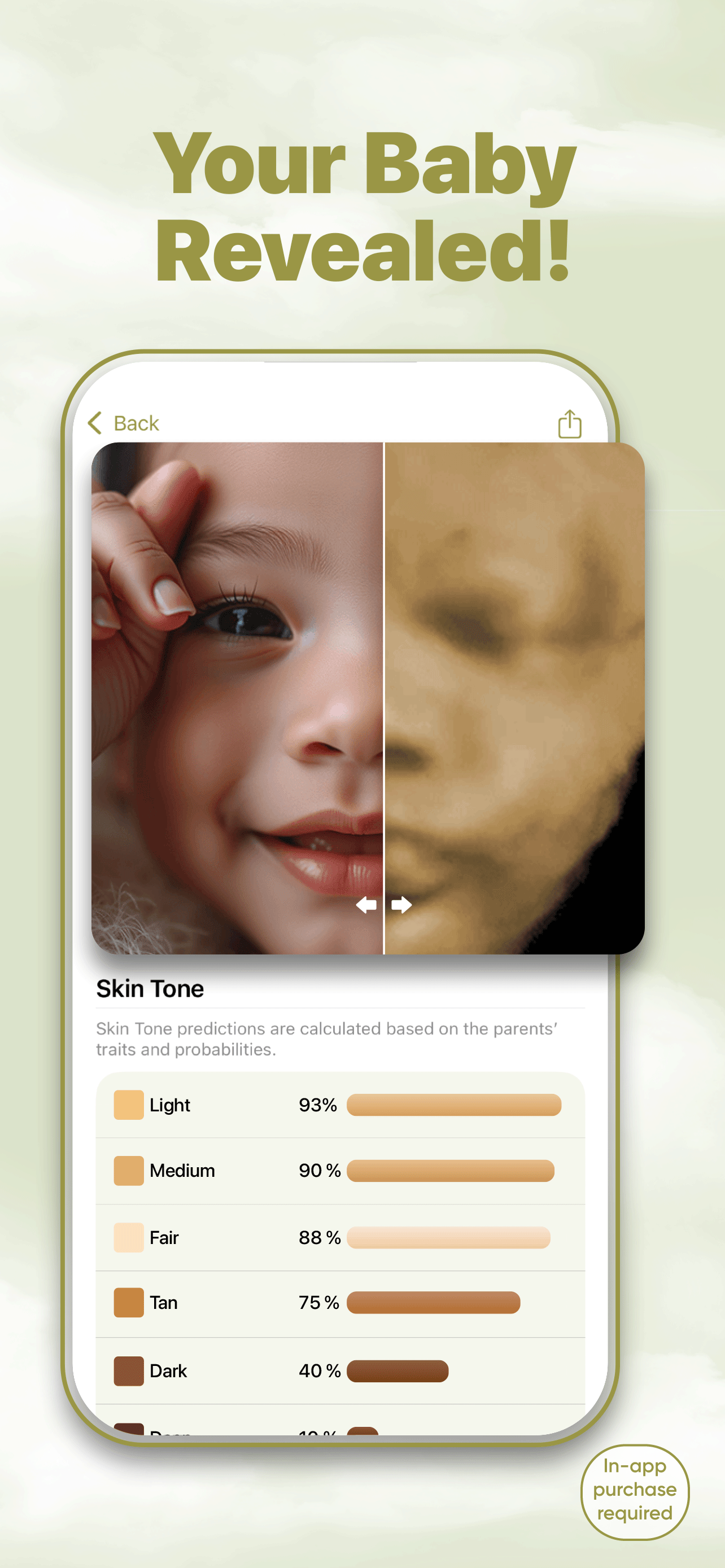 Ultrasound to Photo AI