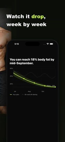 ScanFit: AI Body Fat Scanner iPhone screenshot
