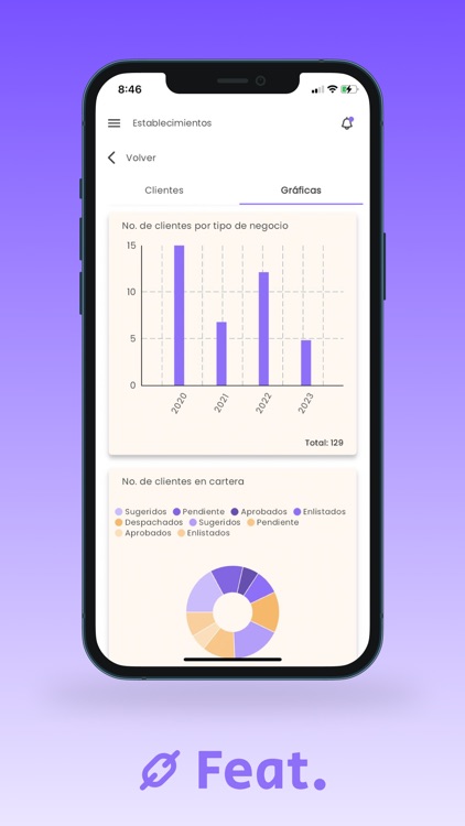 Feat. Distribuidores screenshot-5