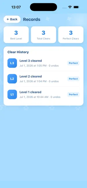 Everyedge iPhone screenshot 5