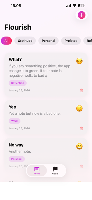 Flourishly Screenshot 6 of 7