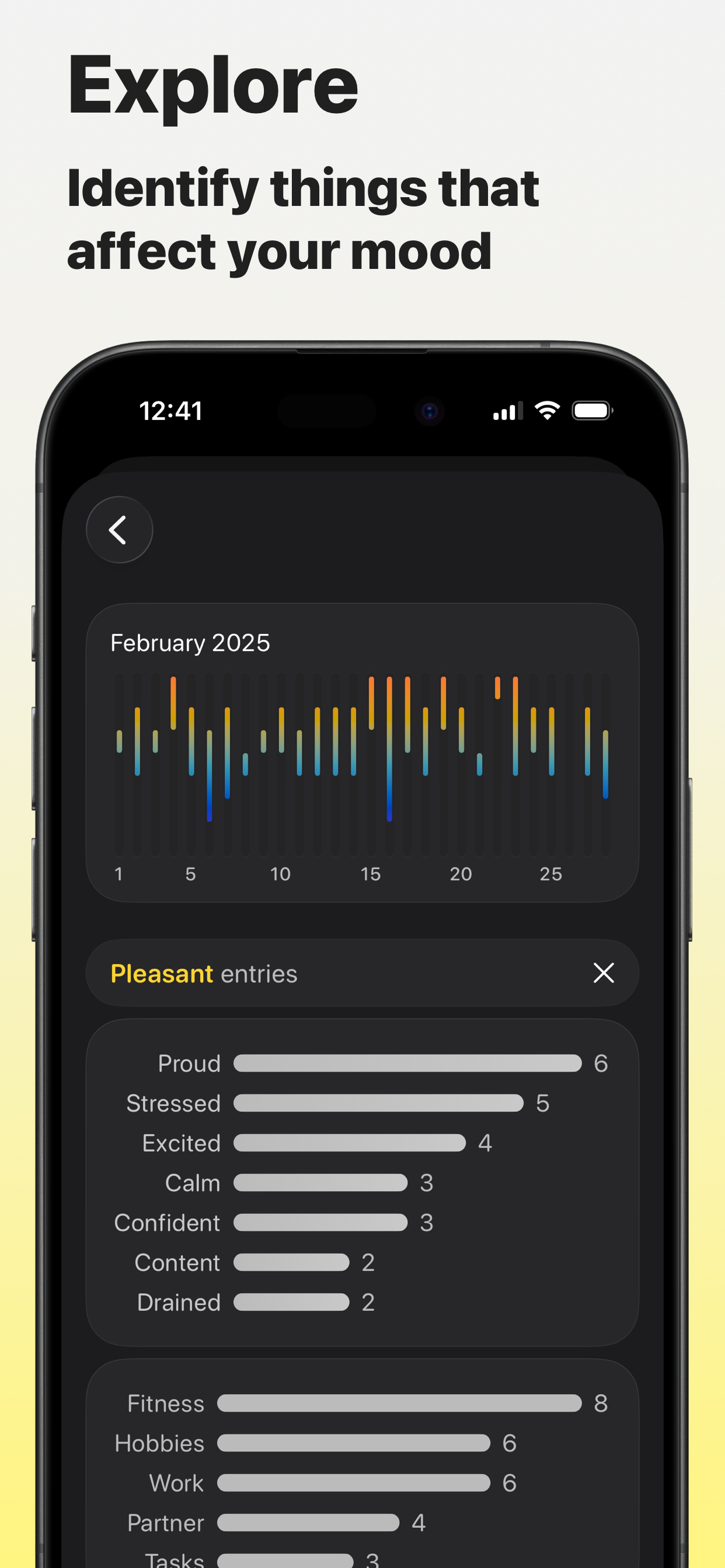 Moods Faster screenshot 4