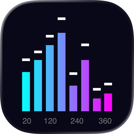 Spectrum Analyzer: Spectrogram