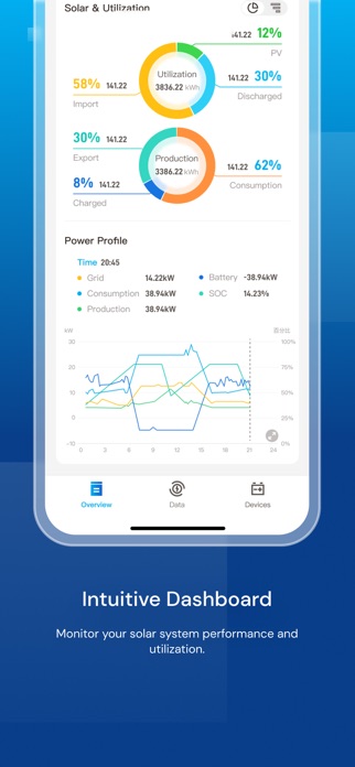 TommaTech Connect Screenshot 5 of 5