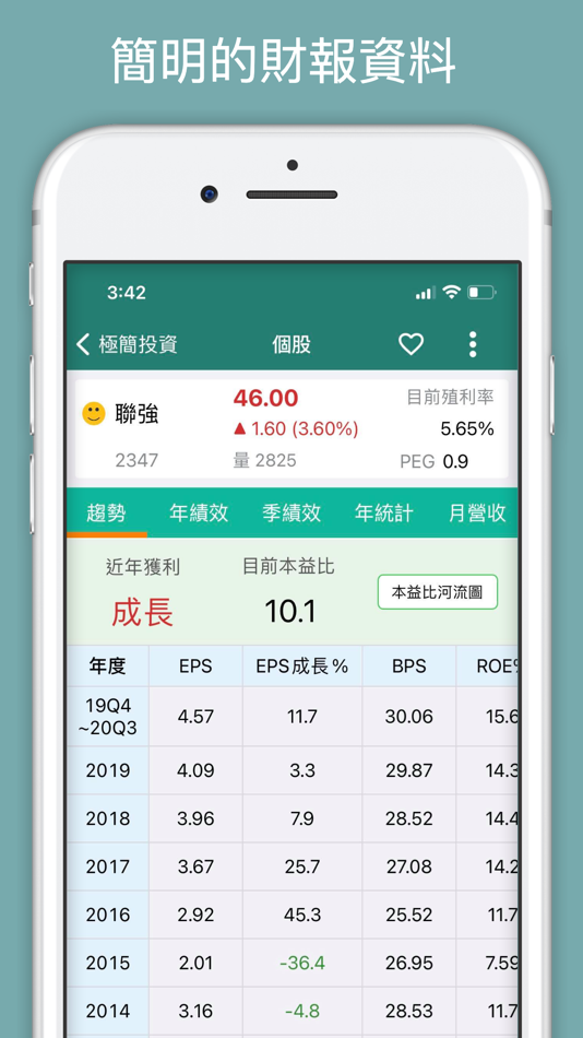 #4. 極簡投資-股票合理價與定存股 (iOS) 由: OrangeFish