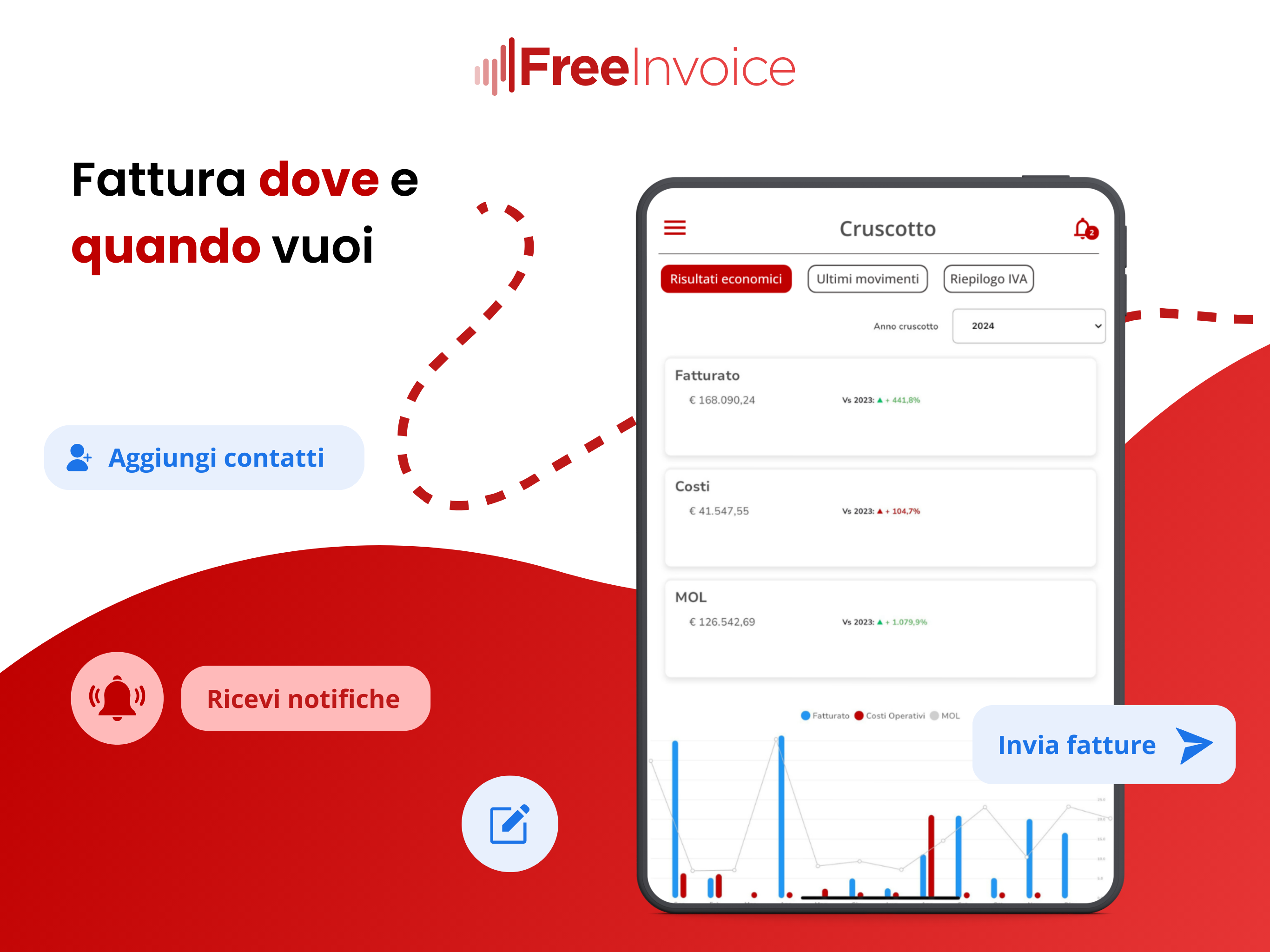 FreeInvoice - Fatture App
