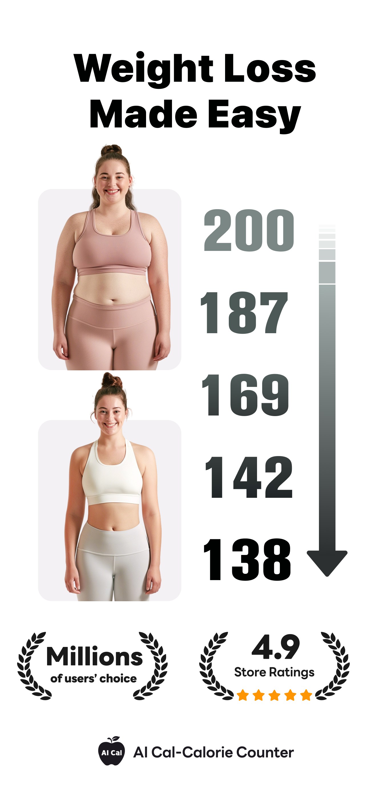 AI Cal-Calorie Counter