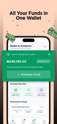 FarmX | Fresh For You iPhone screenshot
