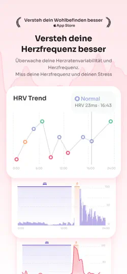 Screenshot von StressWatch: KI Stress-Tracker auf dem iPhone 6
