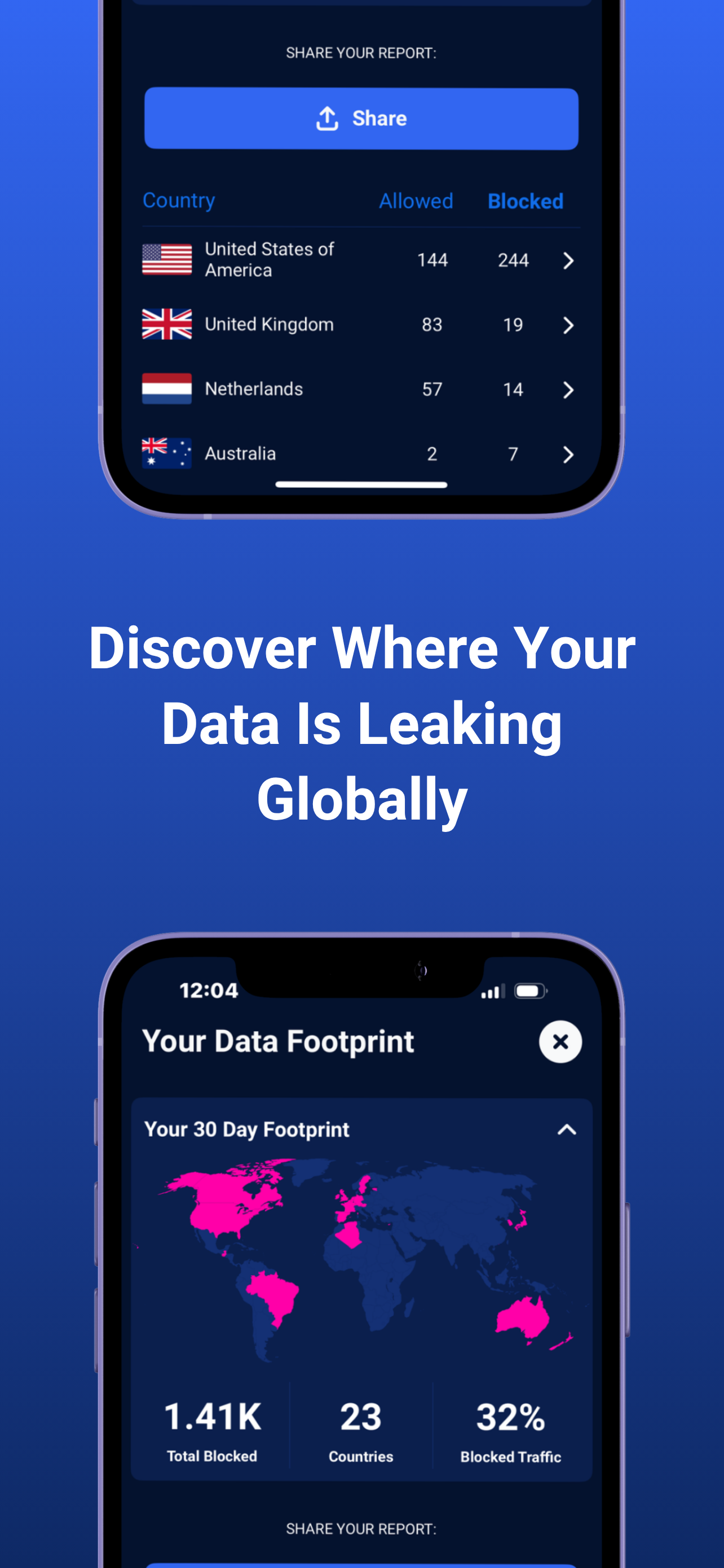 BLOKK: Privacy Shield & VPN