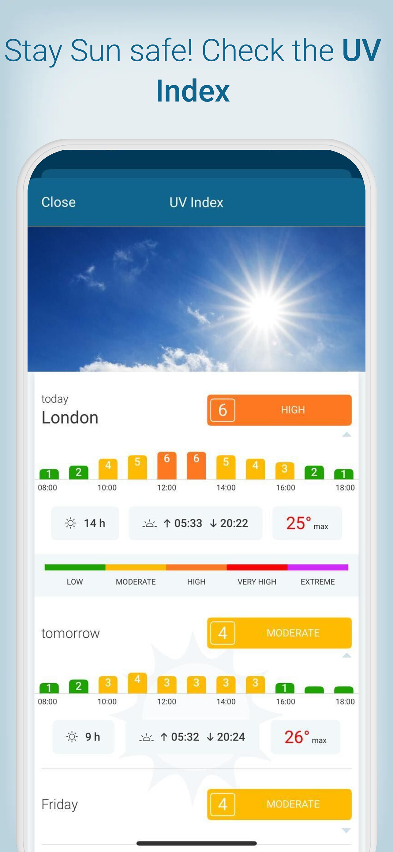 Weather & Radar - Pollen info