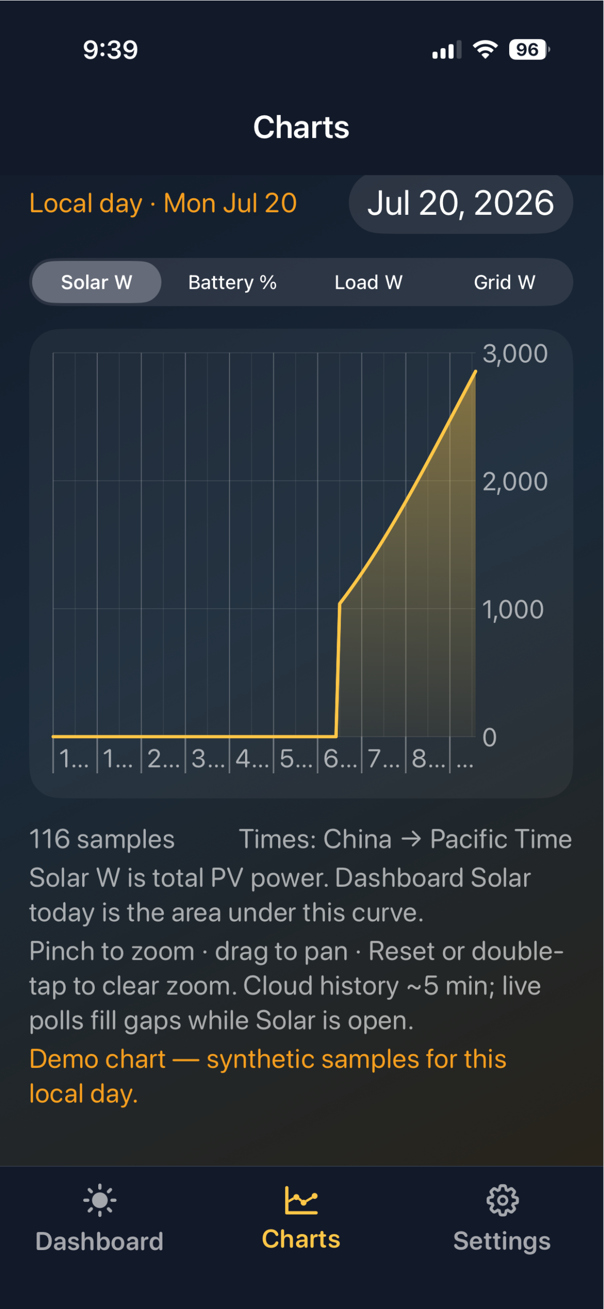 ProScope Solar screenshot 2