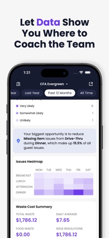 Restore: Guest Issue Tracking iPhone screenshot