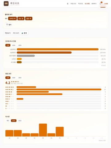 책인아웃 - 독서기록 및 커뮤니티 iPad screenshot 3