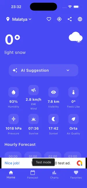 AiWeather -Ai Weather Forecast screenshot 1