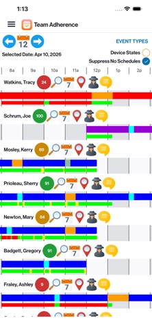 RingCX AI Workforce Management screenshot