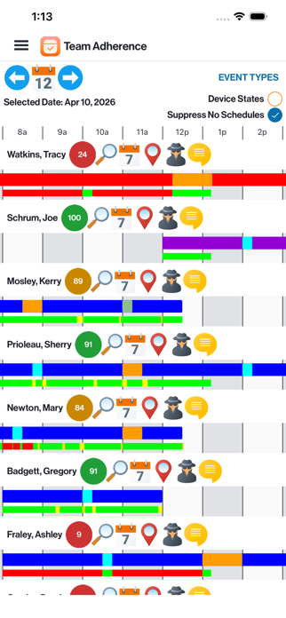 RingCX AI Workforce Management Screenshot 5 of 5