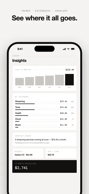 SubTrackr Subscription Manager screenshot 4