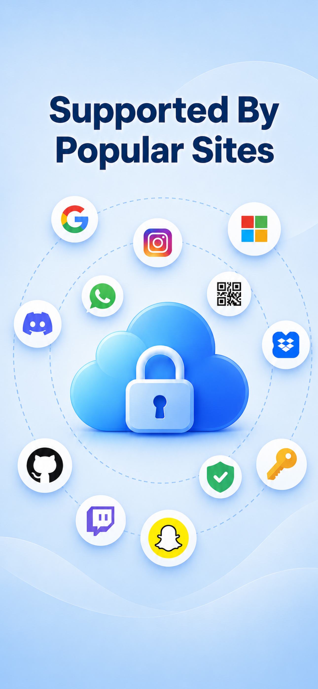 Authenticator App One