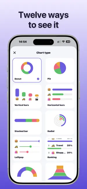 Spent Money: Expense Tracker screenshot 4