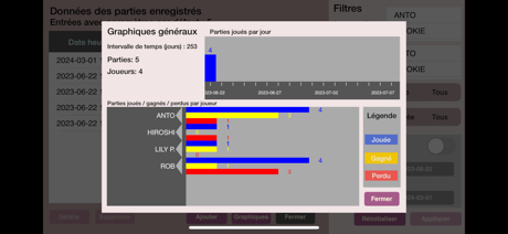 T.T. Digital Score screenshot 5