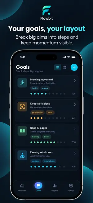 Flowbit: Habit Tracker screenshot 2