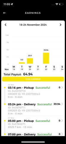 Cholo Rider Screenshot 5 of 5