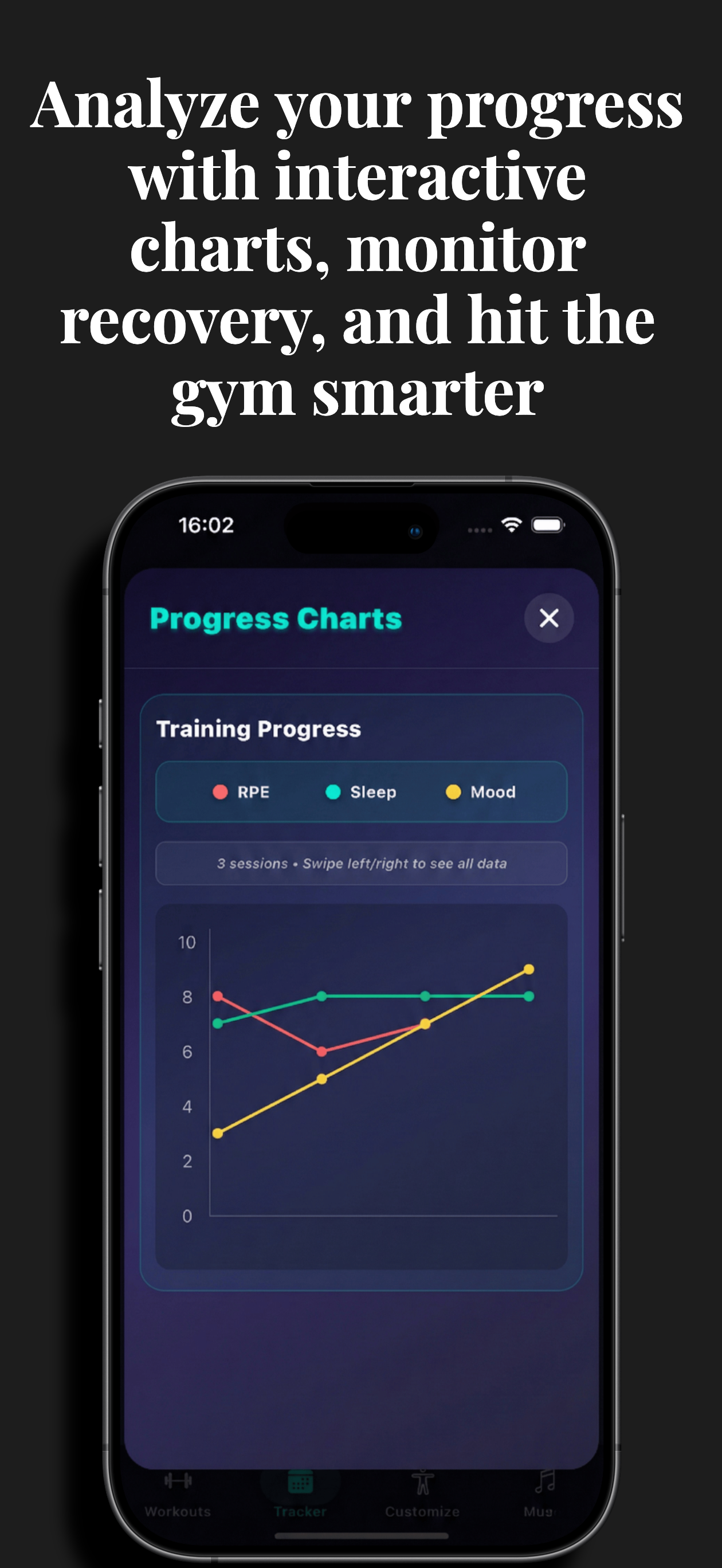 Get BUFF: Workout Tracker