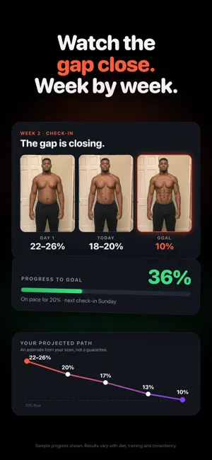 ShredCast: AI Body Fat Scanner screenshot 4