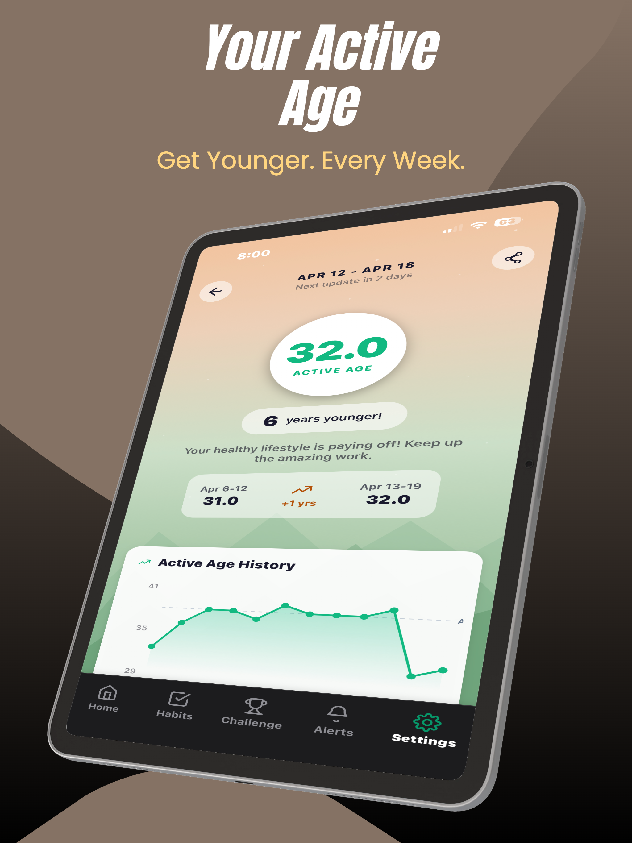 HabiLife Health & Wellness