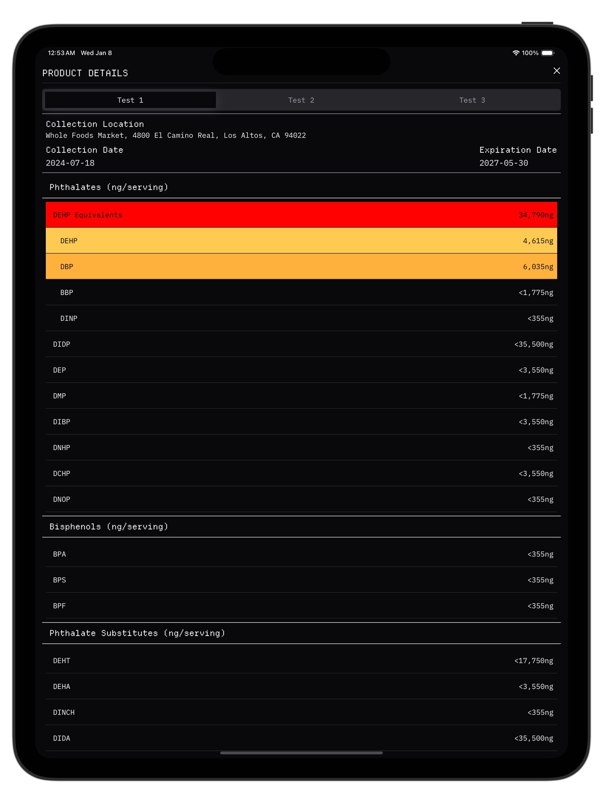 PlasticList