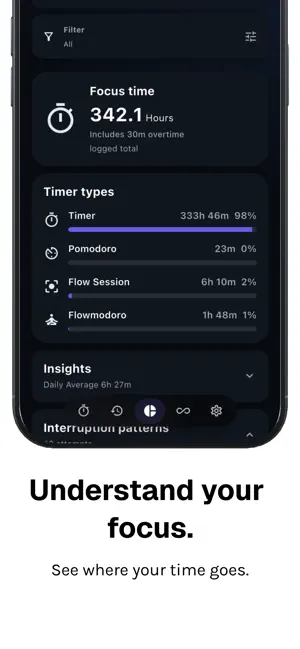 Flowtime° Focus & Time Tracker screenshot 4