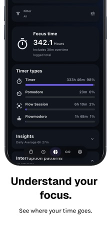 Flowtime° Screenshot 4