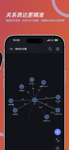 AnyGraph screenshot