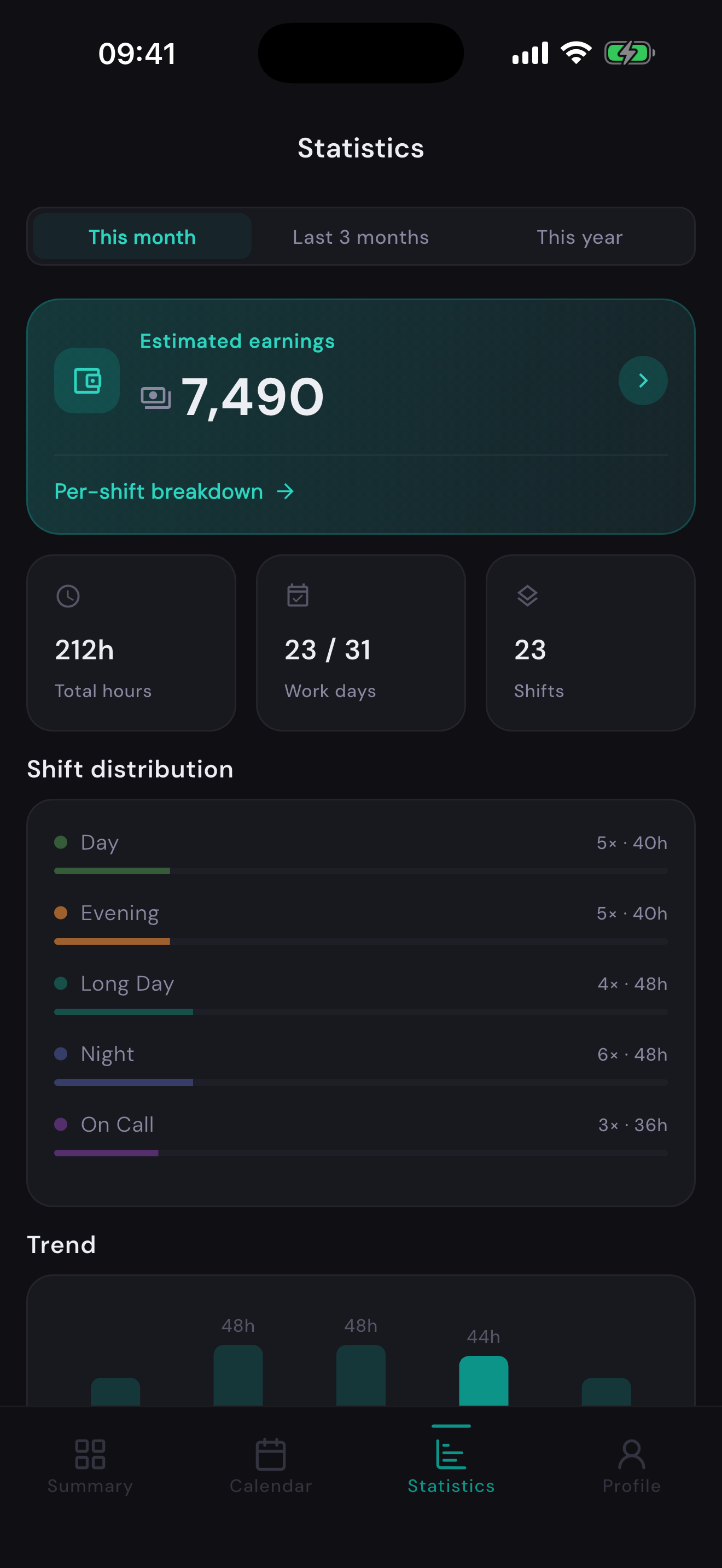 Shiftyn: Shift Schedule screenshot 2