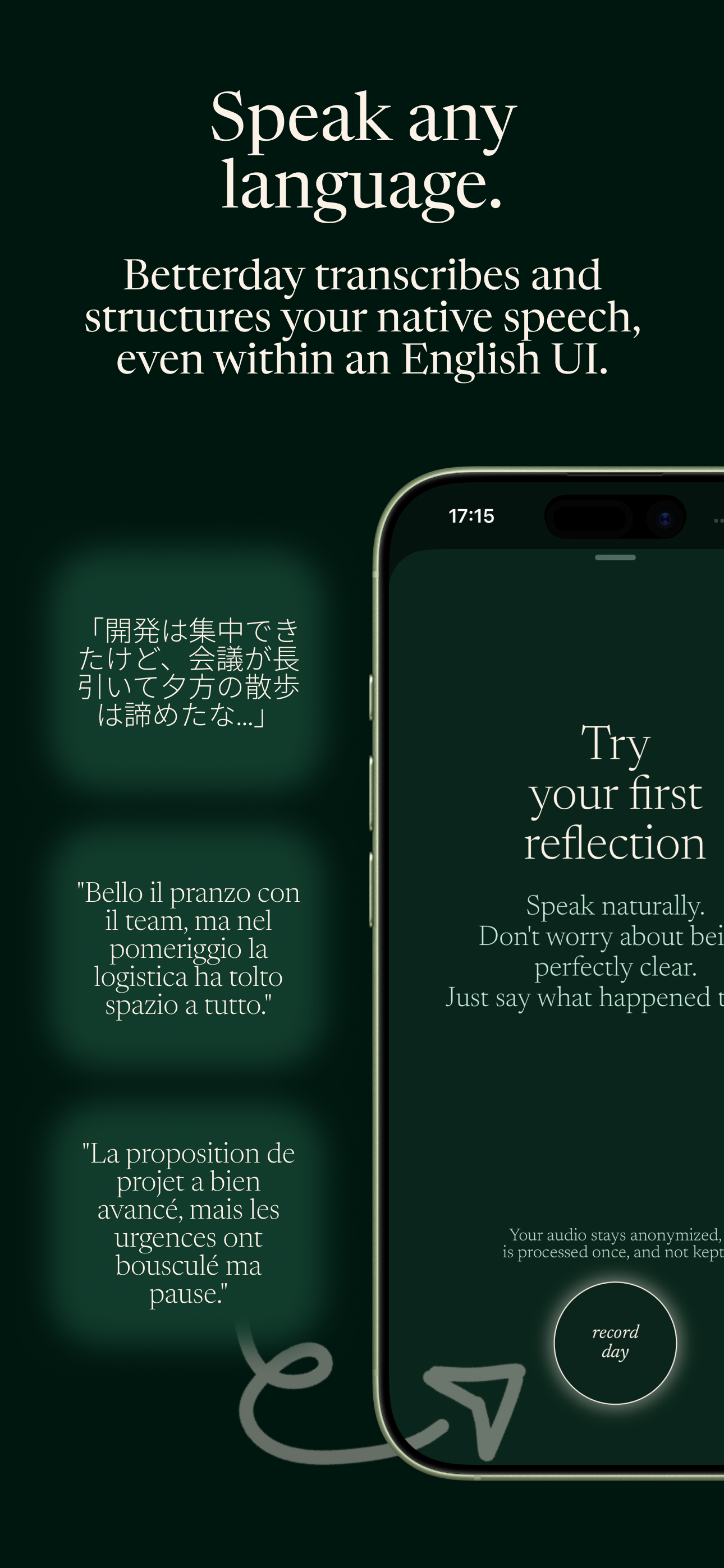 Daily reflection: betterday