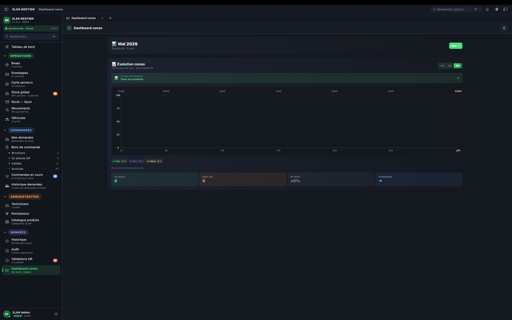 ELAN GESTION screenshot 14
