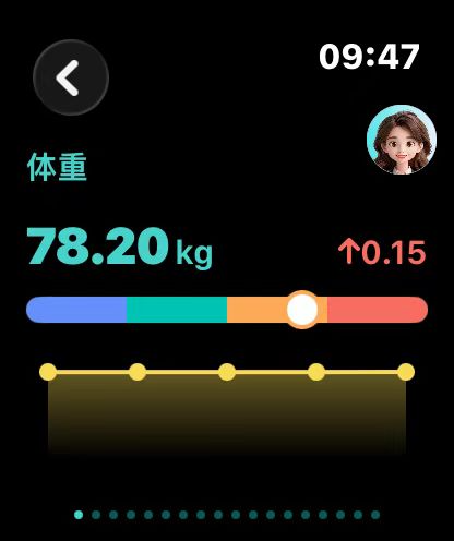 香山智联